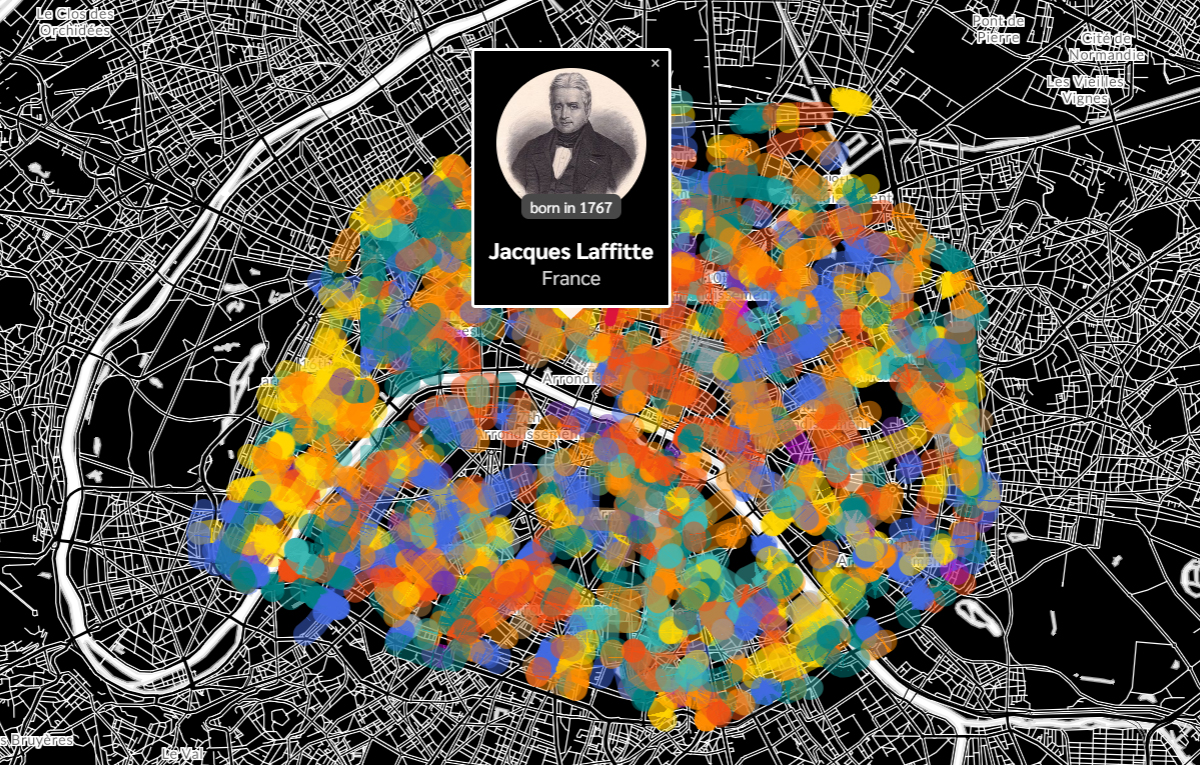 Streets in Paris by occupation of the honoree