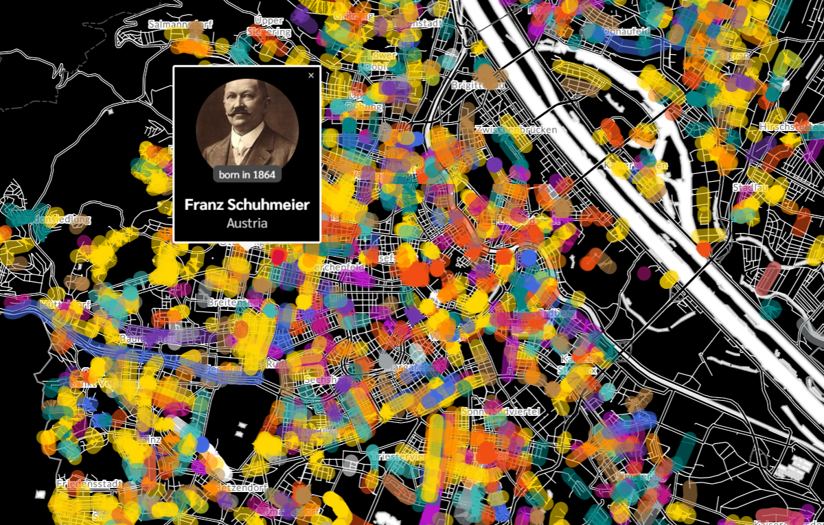 Streets in Vienna by occupation of the honoree