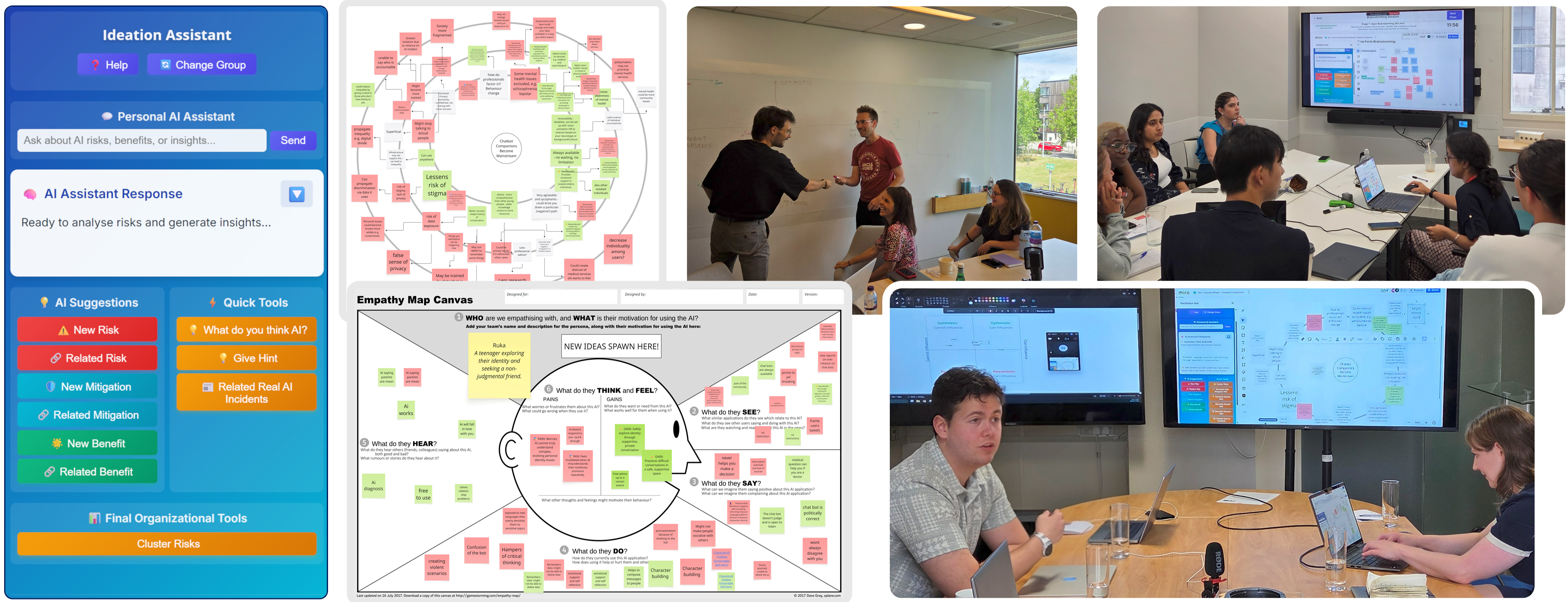 ai-harm-assessment-methodology