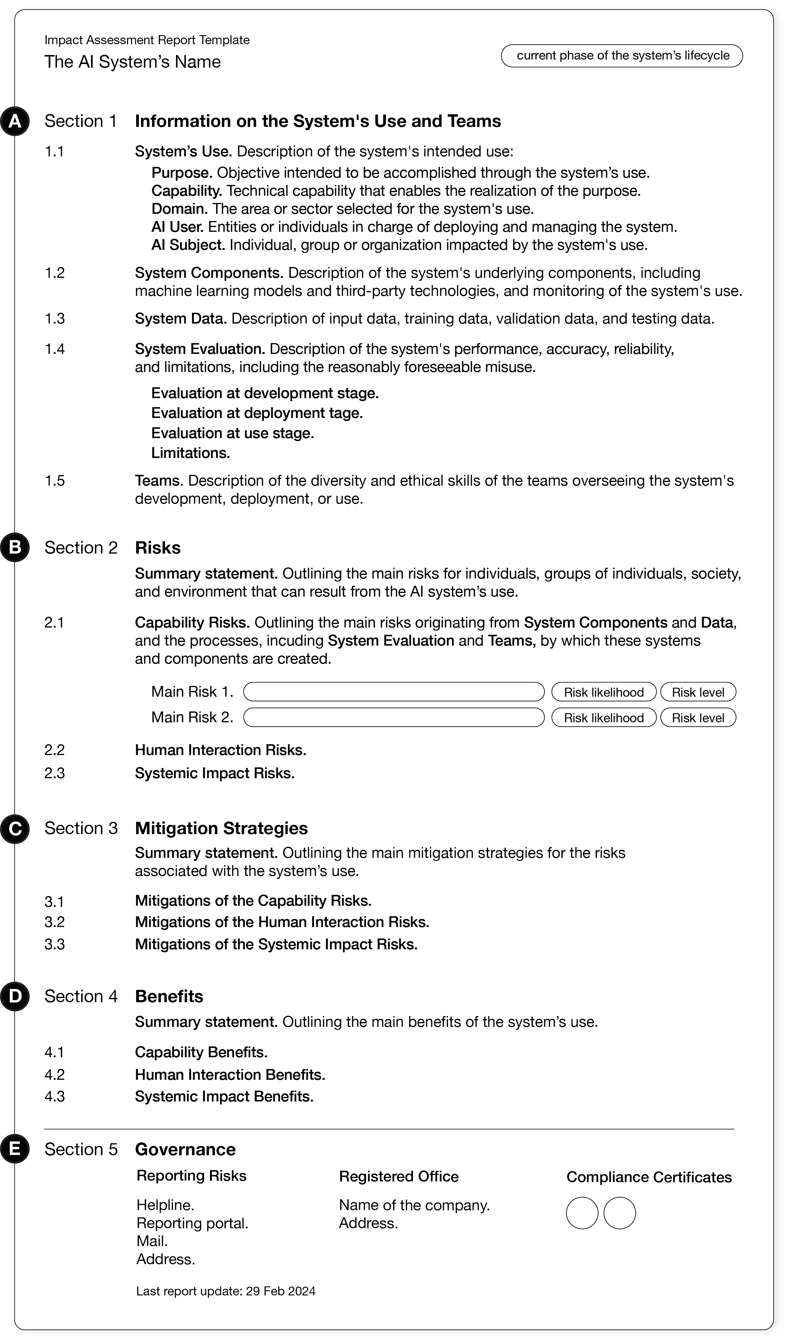 ai-impact-assessment-template